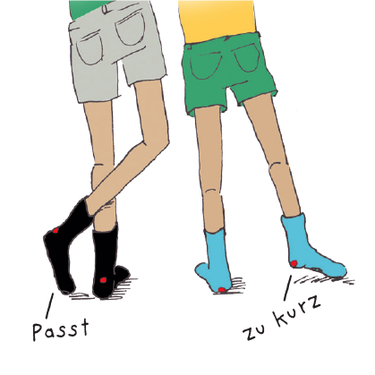 fersenpunkt-grafik-plus12socks Illustration von plus12socks und dem Fersenpunkt